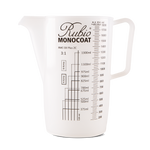 Återanvändbara måttkoppar