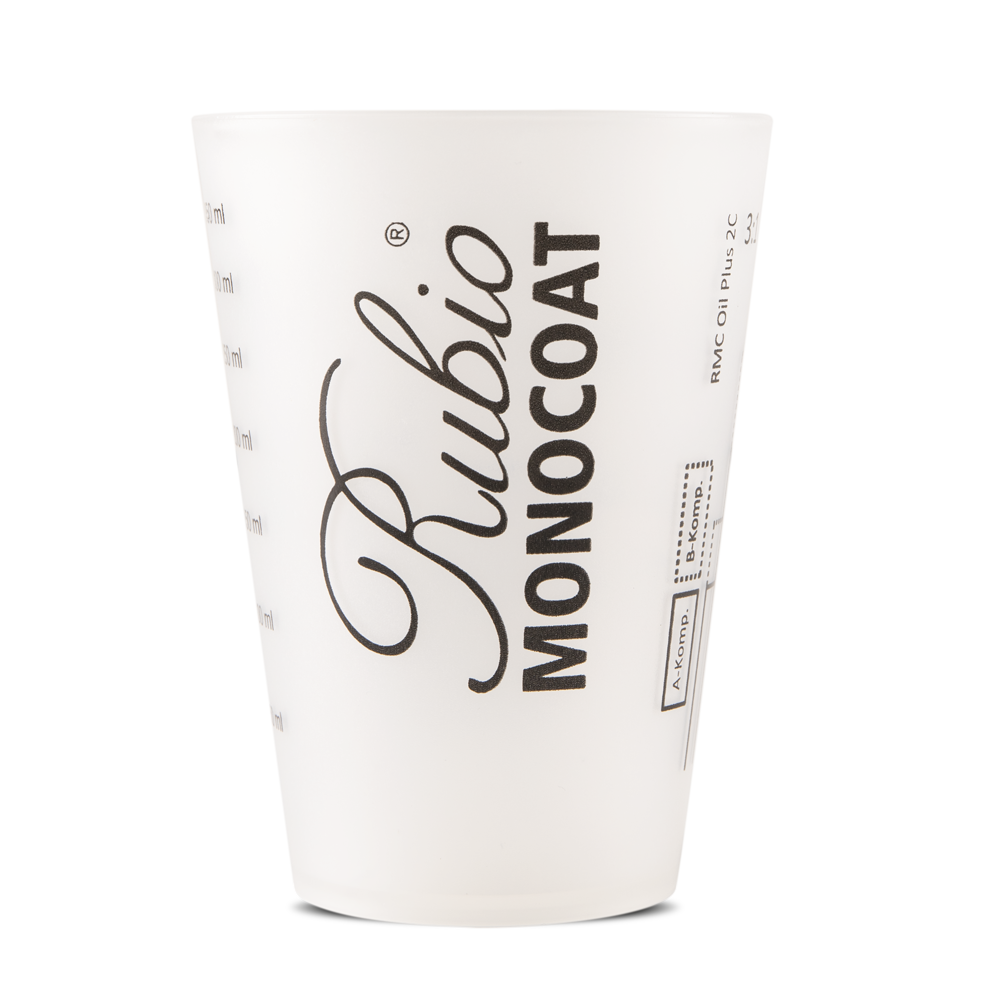 Återanvändbara måttkoppar